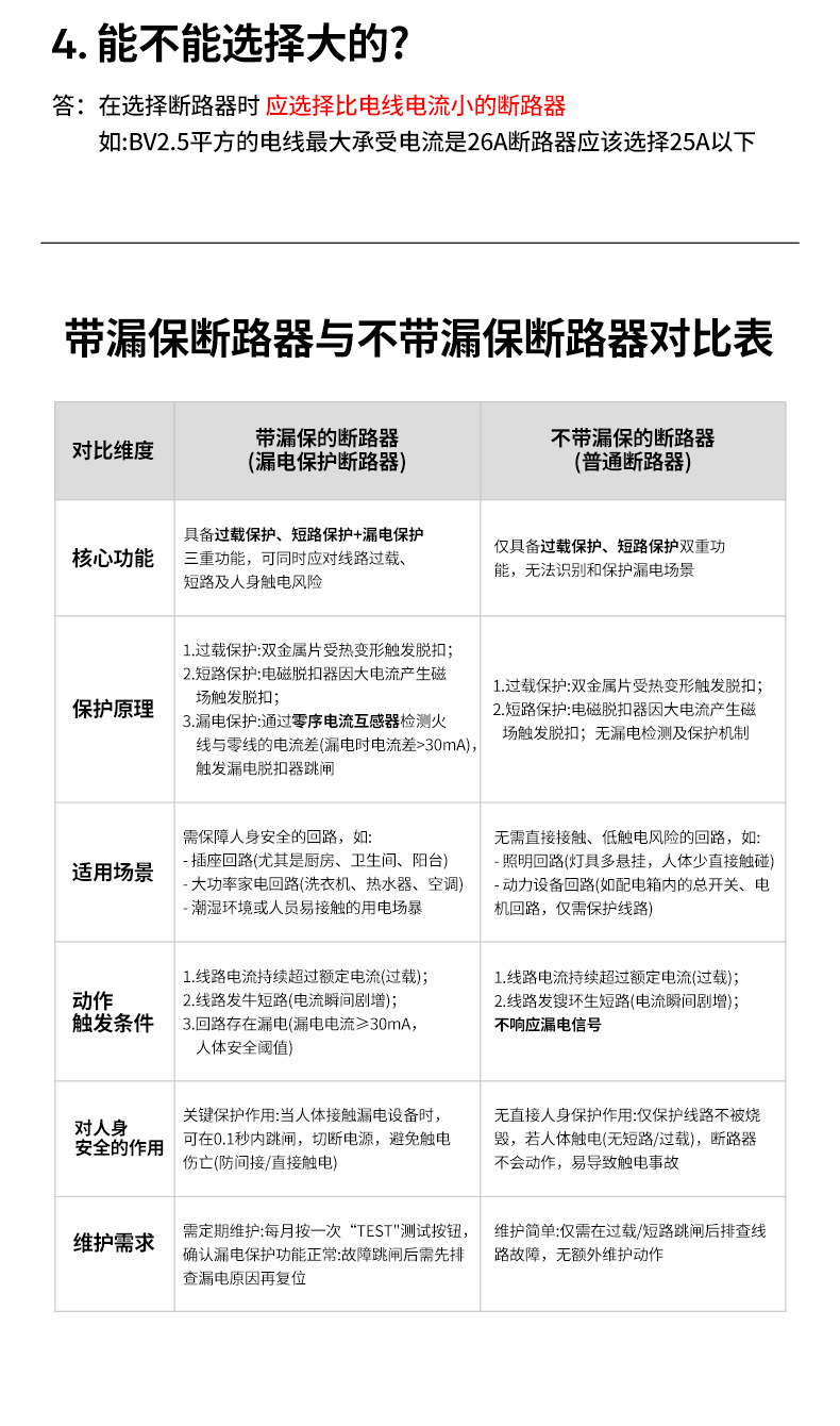 一元电气白色小型断路器施耐德断路器yaki详情3