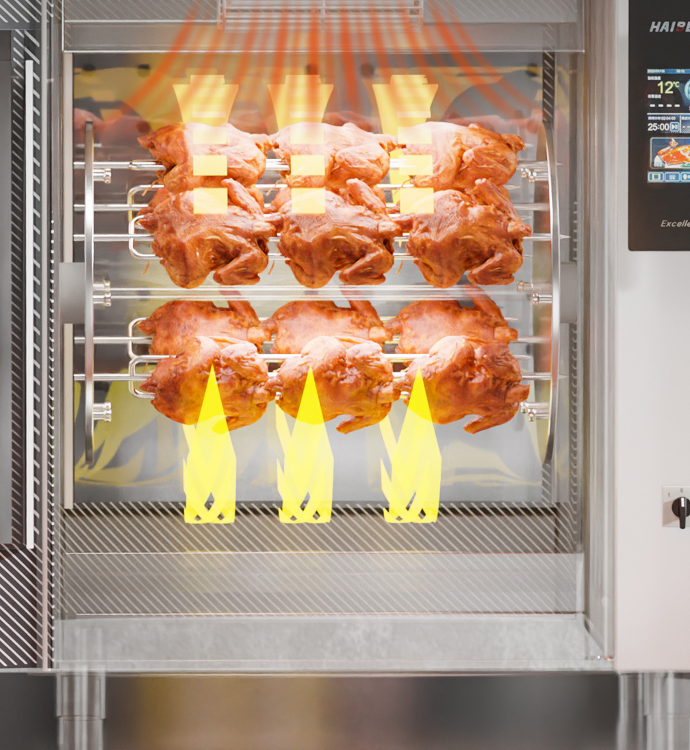 Commercial multi-functional chicken roasting oven, fully automatic hot air circulation, integrated oven for roast duck and pork belly, catering equipment pic 15