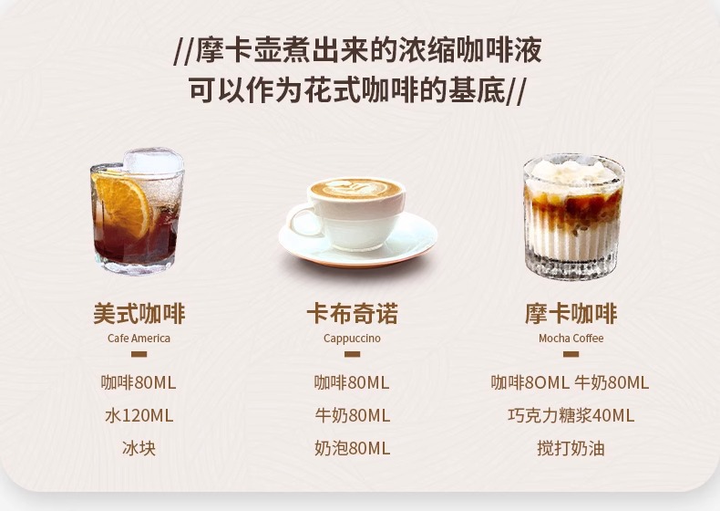圆底摩卡壶单阀家用小型咖啡壶煮咖啡手冲壶套装浓缩意式咖啡器具详情15