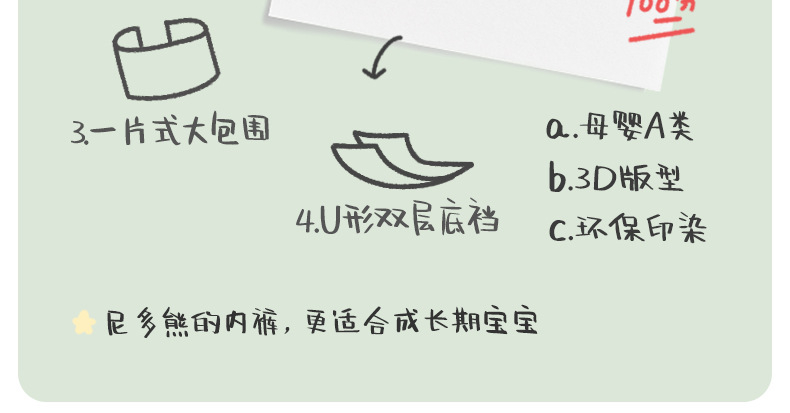 【集合】儿童40支内裤男童儿童四角裤头纯棉内裤宝宝中小童不夹pp详情9