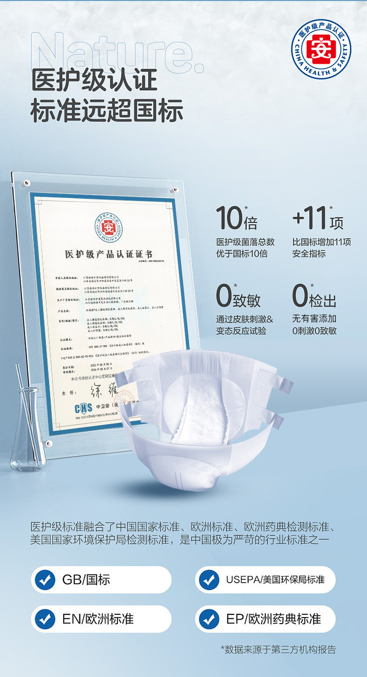 永福康成人纸尿裤老人用加厚尿不湿护理垫男女非拉拉裤大码28片详情5