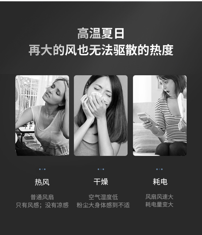 跨境爆款桌面空调扇制冷家用小型迷你冷风机水冷加湿冷气扇电风扇详情3