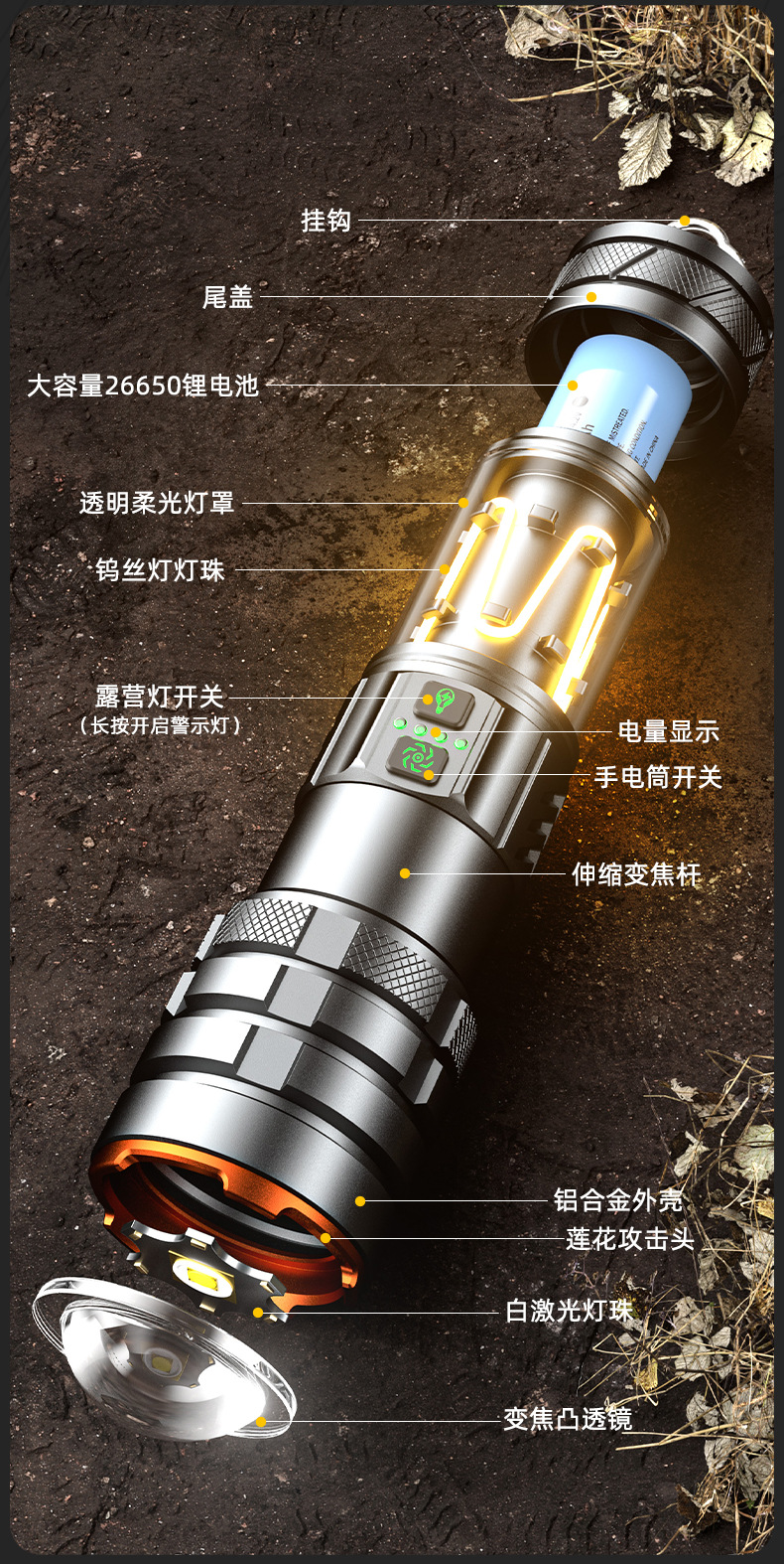 The new cross-border ultra-bright outdoor long-range white laser zoom with breathing function comes with a rechargeable flashlight for camping pic 7