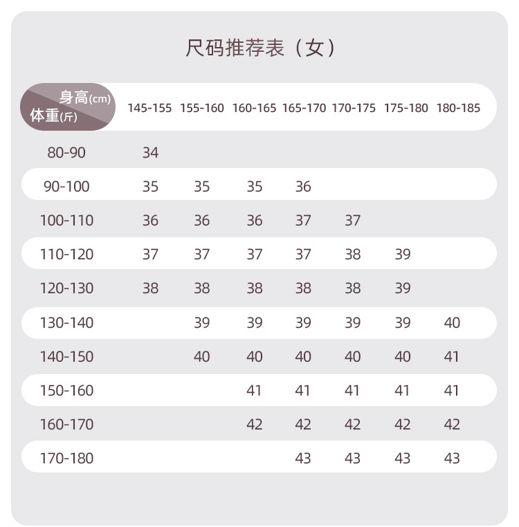 三防衬衫女夏季长短袖免烫休闲商务品牌同款外穿衬衣纯色一件代发详情12