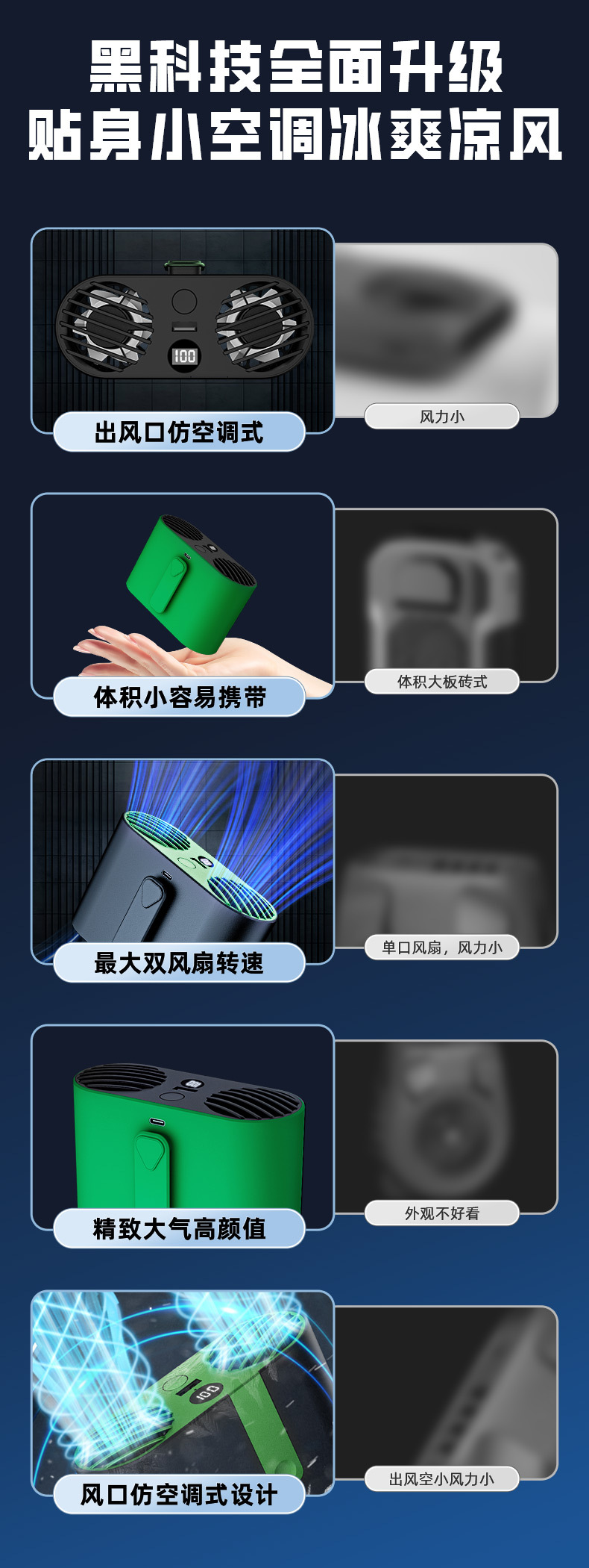 挂腰风扇户外工地随身便携式智能大风力充电款大风电风扇空调电扇详情2