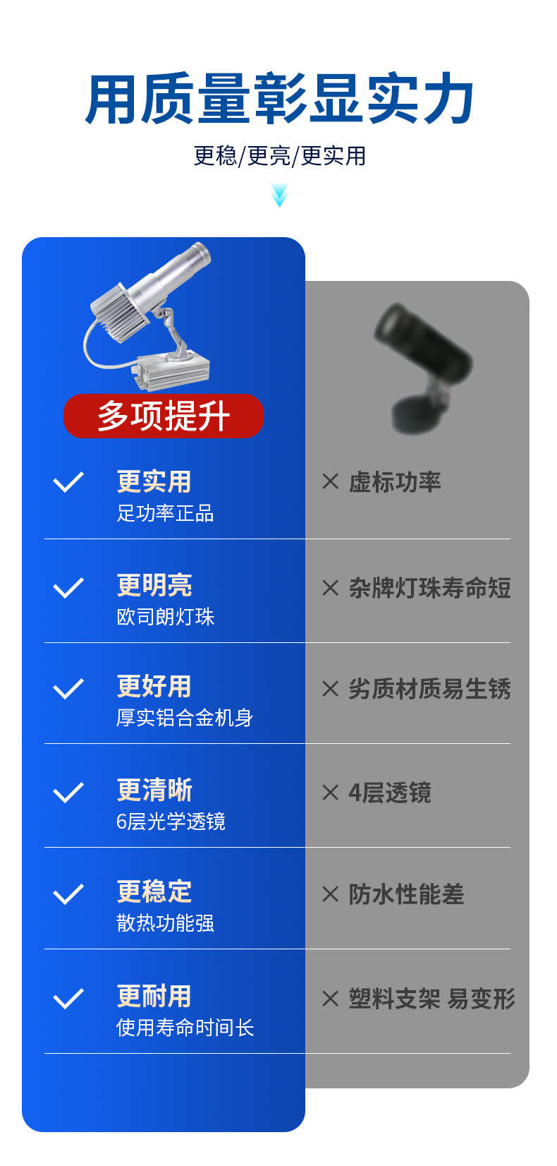 跨境投影灯logo文字图案室内户外地面射灯led投影灯广告射灯招牌广告灯批发详情6