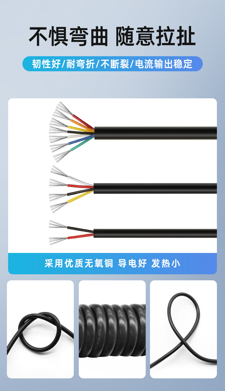 批发UL2464多芯电源线 2 3 4 5 6 7 8芯美标护套线正标信号电子线详情7