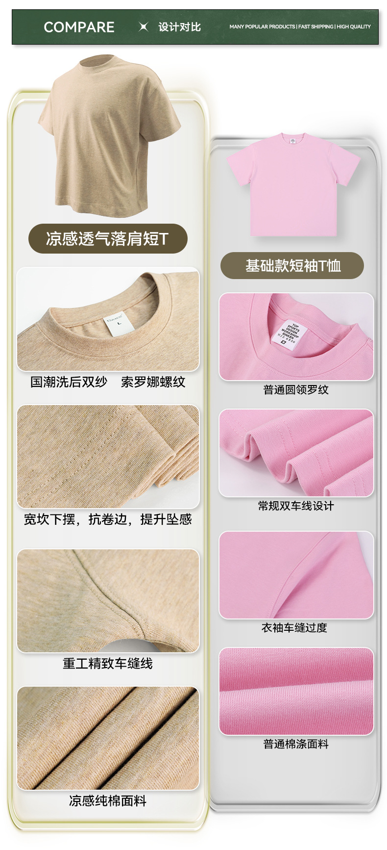 跨境t恤男短袖美式复古宽松255g重磅男士t恤Boxy套头纯棉男女短袖详情12