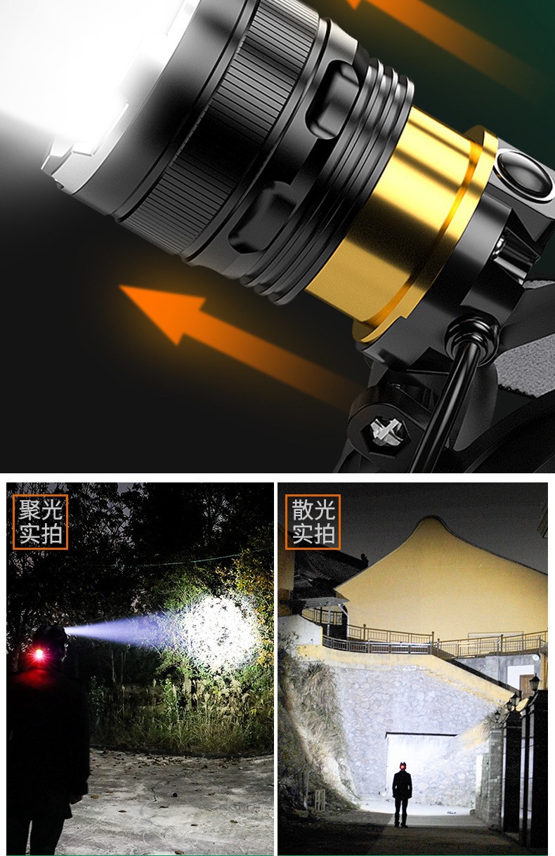 USB sensor zoom P50 farol luz brillante recargable súper brillante minero headset noche pesca pesca LED luz al aire libre pic 5