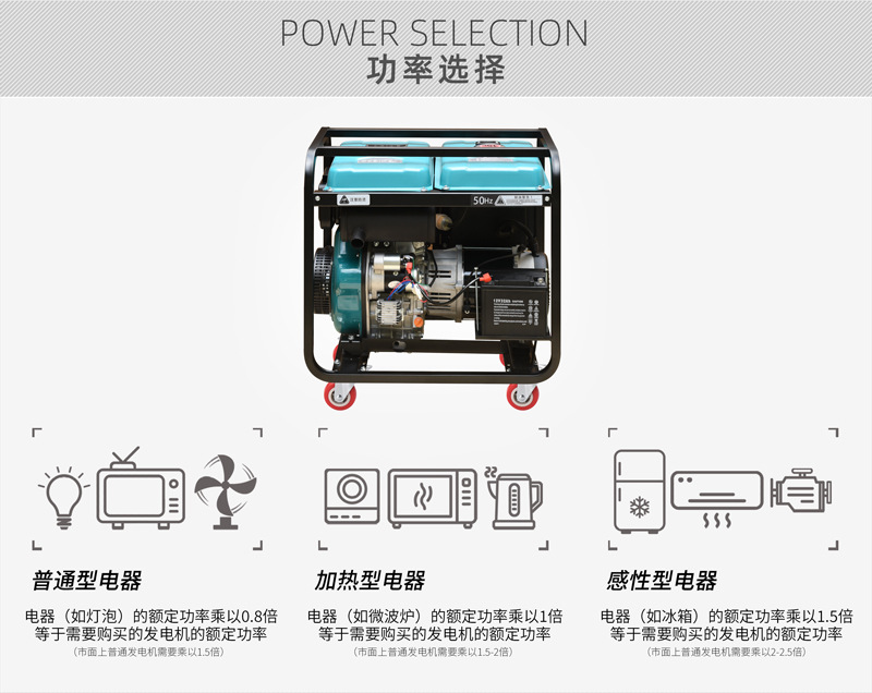 渝富达高效便携家用小型柴油发电机3KW5KW8KW10千瓦柴油发电机组详情16