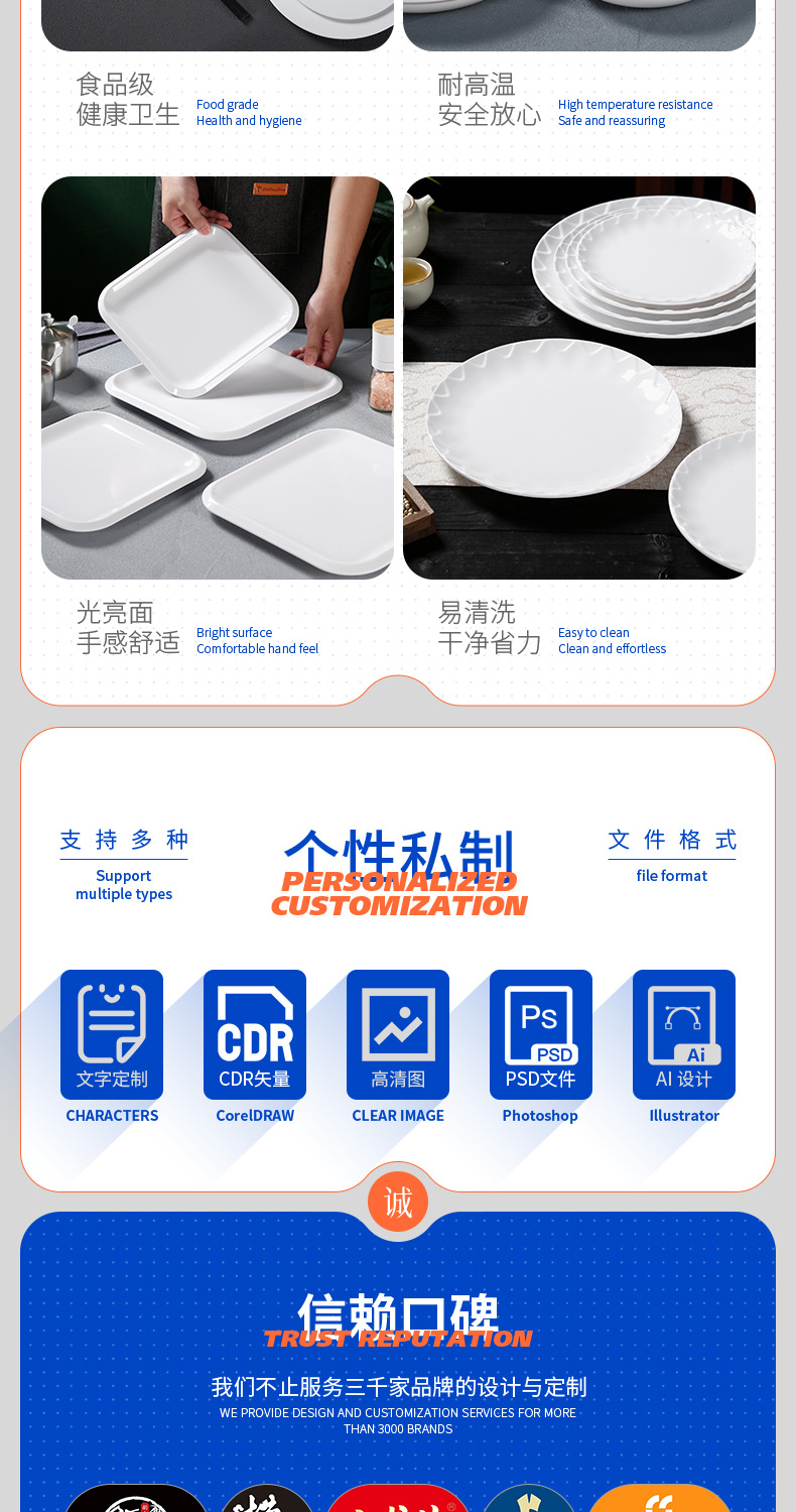 白色盘密胺餐具圆盘平盘塑料碟子菜盘餐盘西餐盘商用圆形盘子批发详情8