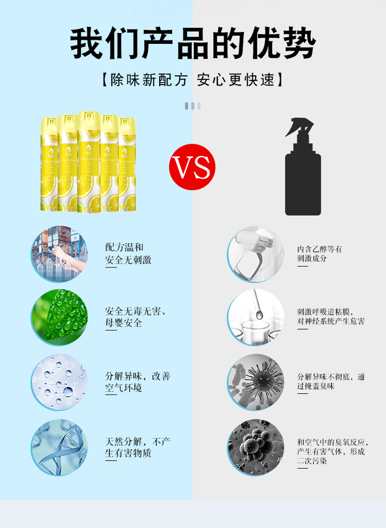 空气清新剂持久留香家用芳香剂空气清香剂批发除味剂除臭喷雾详情8