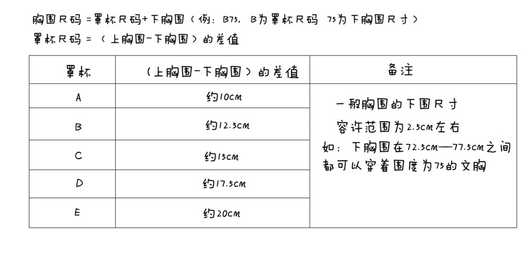 法式蕾丝内衣女大胸显小缎面复古透气薄款软钢圈兔耳朵杯文胸罩女详情16