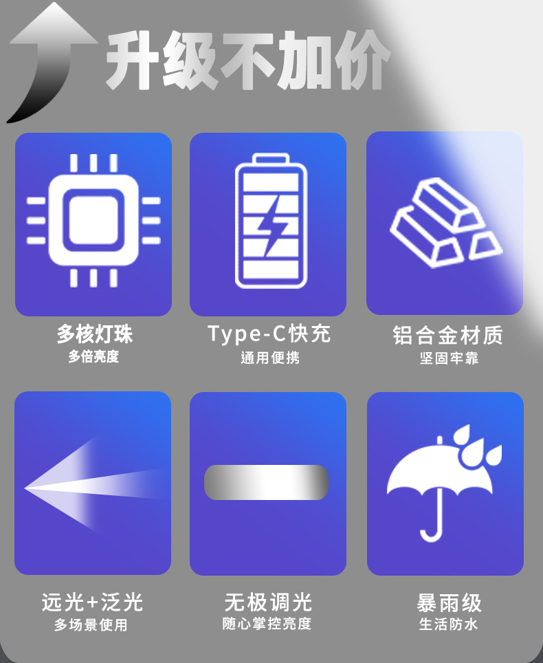 Wholesale of new cross-border product Pailide high-intensity multi-lamp flashlight, high and low beam aluminum alloy long-range white laser flashlight pic 6