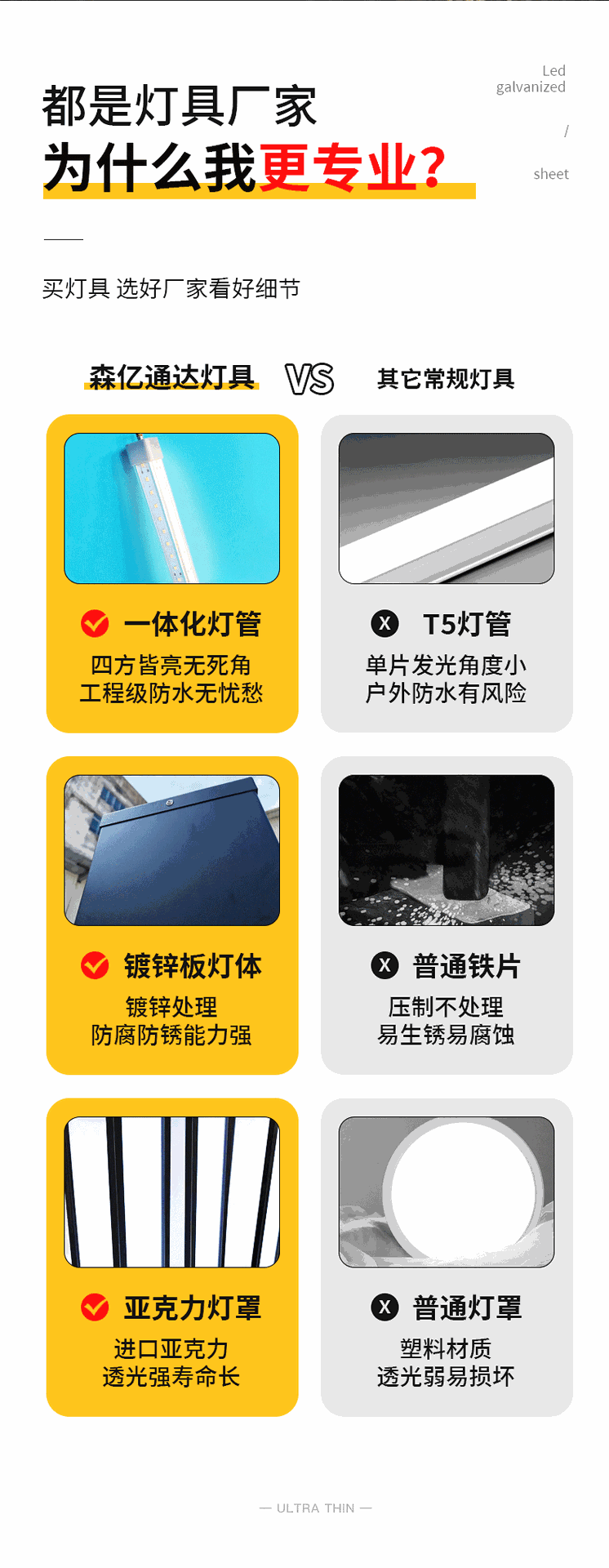 现代简约户外草地灯led景观庭院灯花园小区插地灯COB太阳能草坪灯详情3