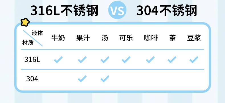 迪乐贝尔动物派对保温杯高颜值儿童喝水壶上学专用双饮吸管杯子详情7