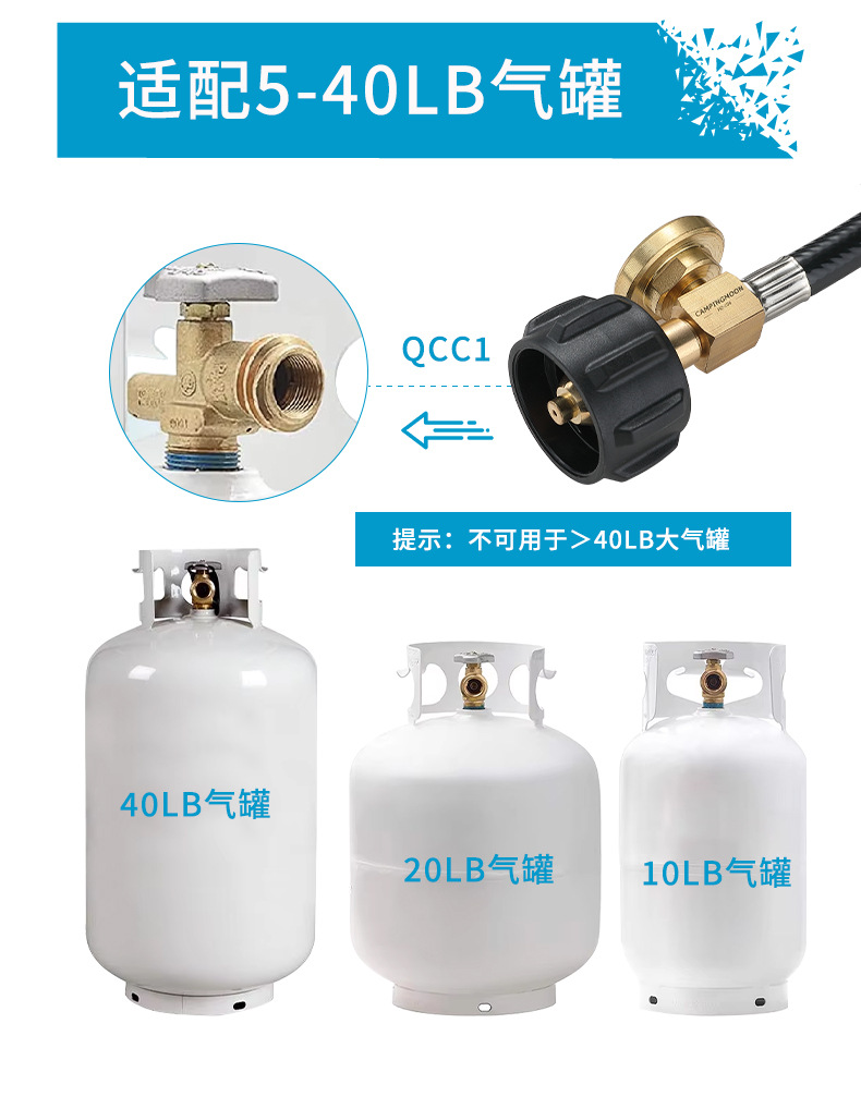 Koman QCC to extension pipe North American 5-40BL gas tank with pressure gauge gas pipe to 1-pound joint conversion pic 4
