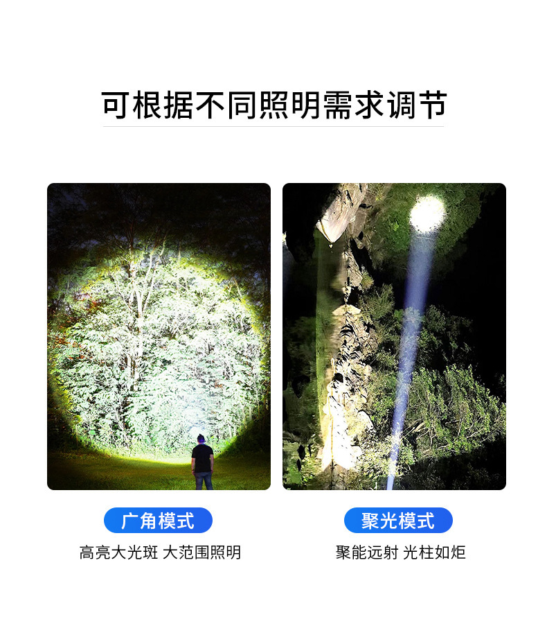 Cross-border rotating zoom white laser strong light LED sensor headlamp, outdoor night fishing multi-functional USB charging headlamp pic 5