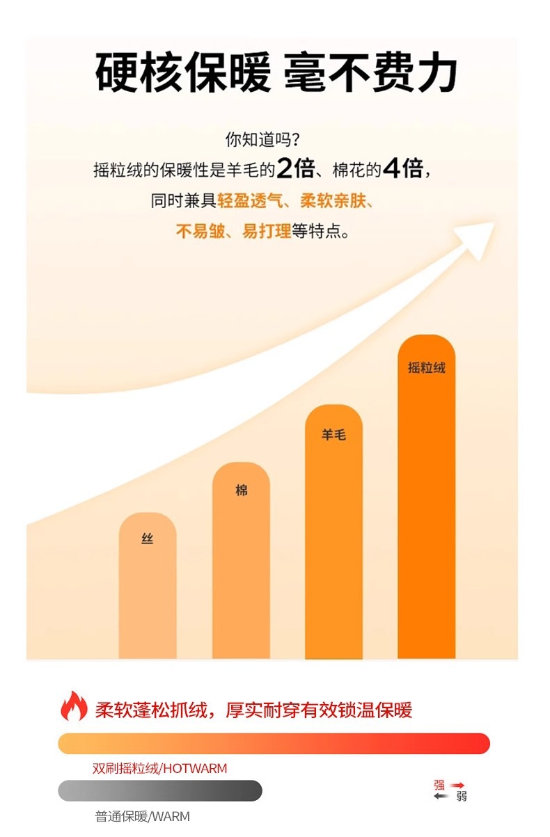 秋季摇粒绒外套女冲锋衣内胆抓绒羊羔毛卫衣春秋内搭早秋2024新款详情12