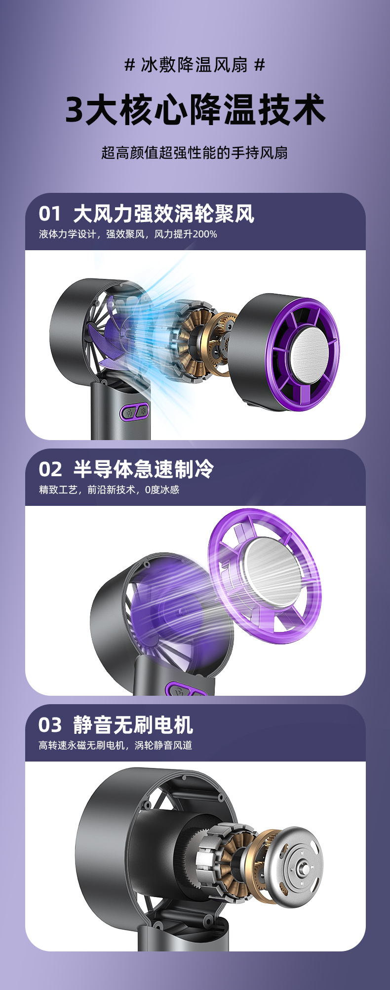 新款半导体制冷小风扇迷你便携桌面折叠挂脖学生宿舍小静音详情8