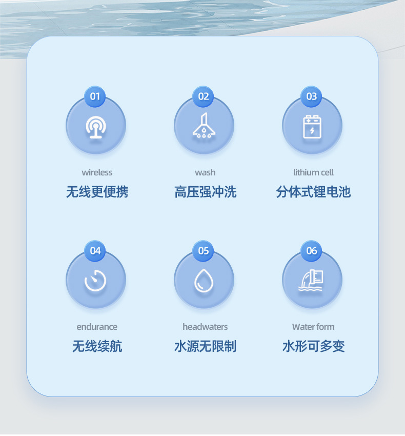 Wireless high-pressure car wash water gun, household portable car wash machine, high-power water pump, rechargeable lithium battery car water gun pic 2