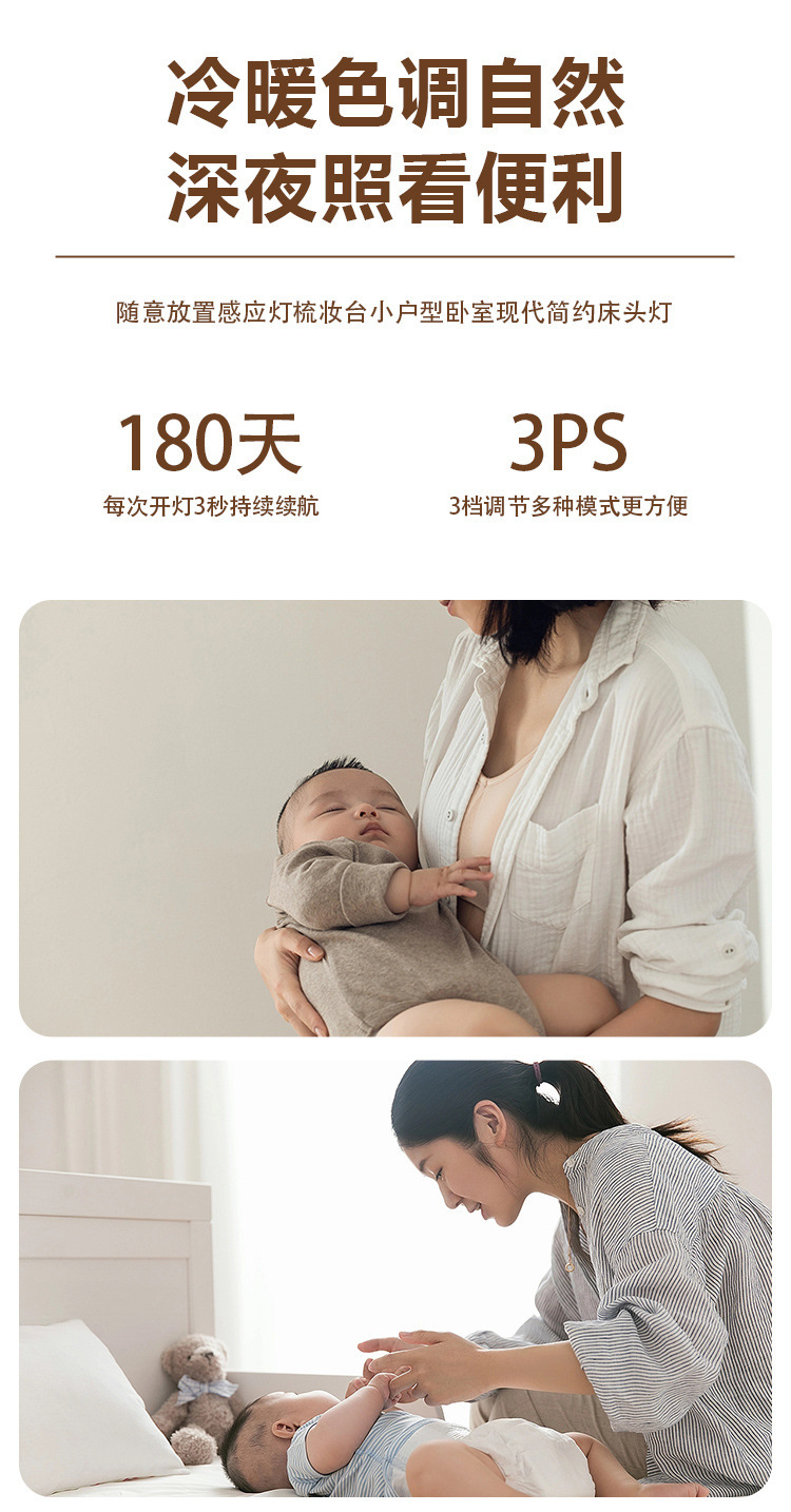 Intelligent led human body sensor light, magnetic self-adhesive wireless night light, long strip charging, cabinet and wardrobe light strips and light strips pic 6