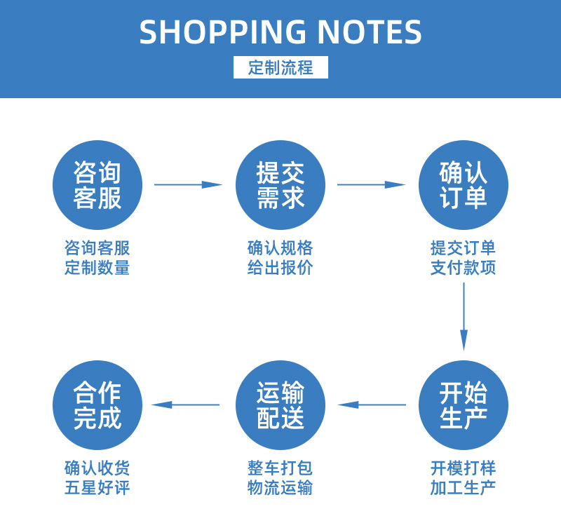 厂家直供白色高弹涤纶走马带袖口扁松紧线走马黑色束发带服装辅料详情12