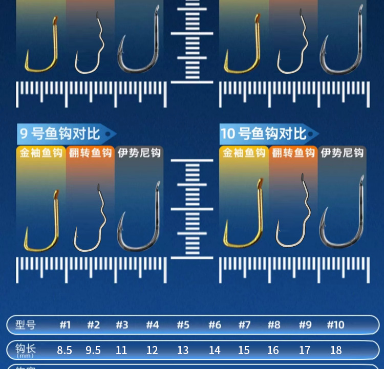 自动翻转鱼钩散装三弯钩新型反转鱼钩正品绑好双钩自动钓鱼神器钩详情22