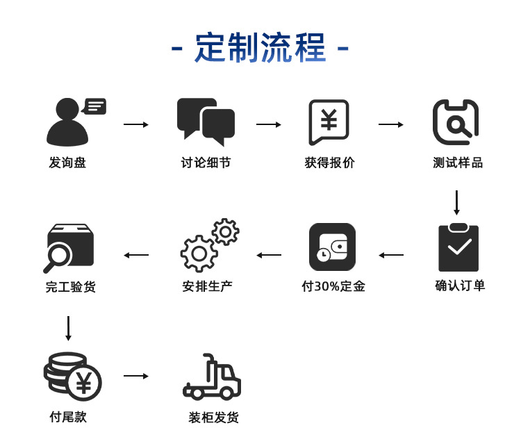 pvc电工绝缘胶带ce高粘度耐高温高压耐寒彩色阻燃安全黑电气胶布详情17