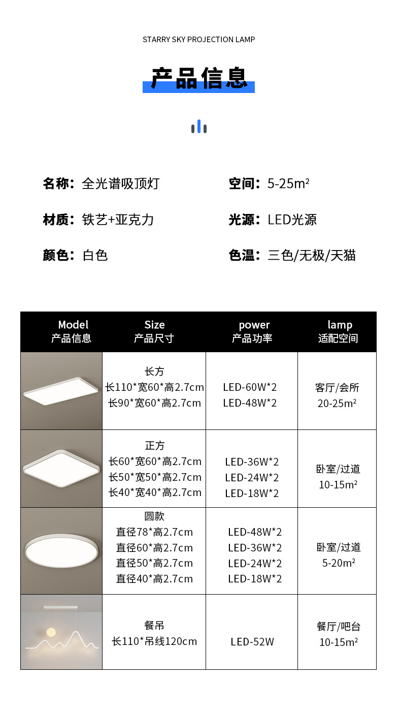 普瑞芯片高亮护眼灯全光谱led吸顶灯简约现代阳台房间卧室灯具详情37