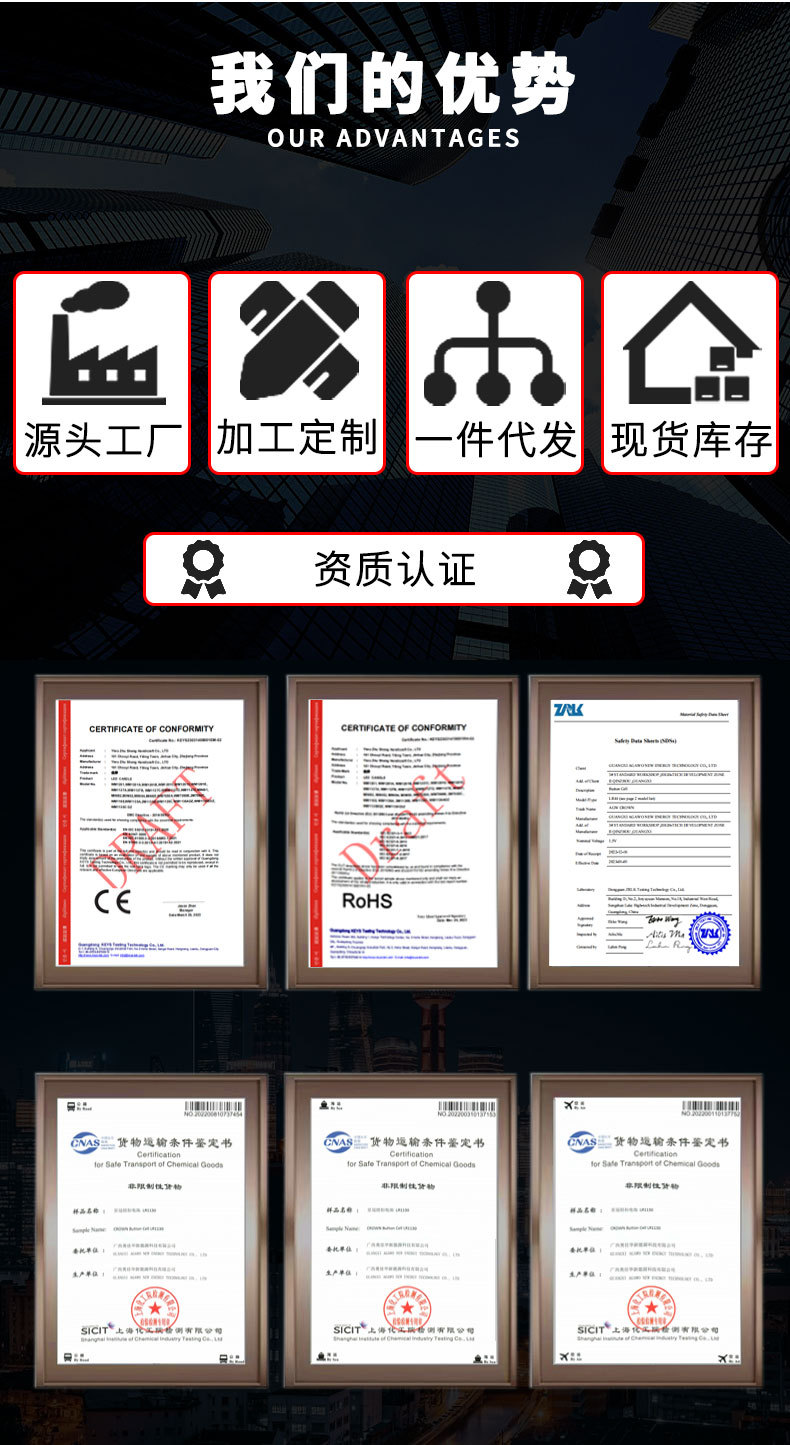 led创意小魔方电子氛围蜡烛灯生日伴手礼装饰灯摆件ins感拍照道具详情2