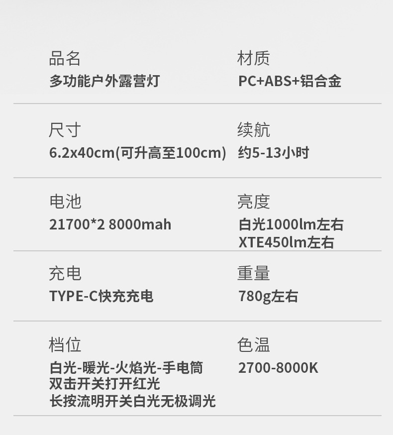 户外充电照明灯露营灯长续航折叠四叶灯野营装备灯营地灯帐篷灯详情18