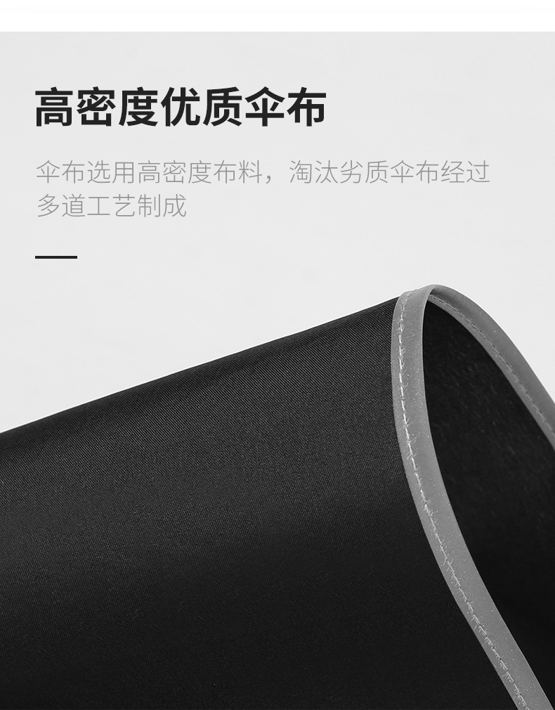创意全自动三折反向雨伞反光条LED伞加印logo广告伞印字一件代发详情24