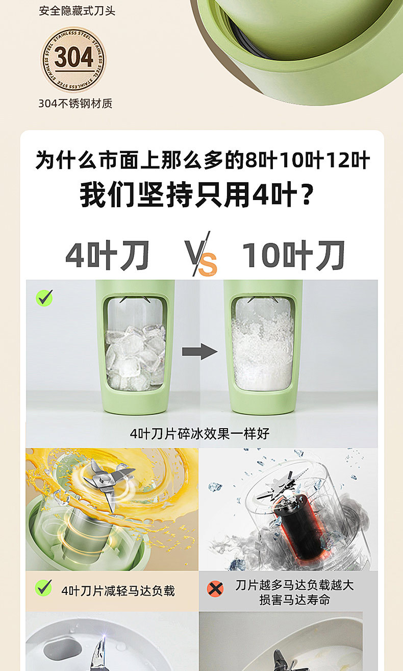 跨境榨汁机家电批发果汁水果机电动榨汁杯家用全自动便携式静音详情9