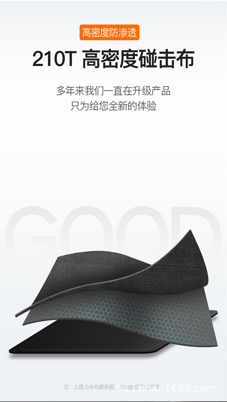 511 Umbrella: Super Large Fully automatic umbrella, UV protection, Sunshade, Double-layer rain and sun protection, wind-resistant and sun-proof umbrella pic 23