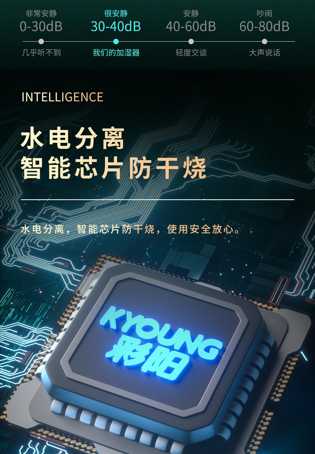 迷你静音加湿器 大容量长续航USB 便携充电加湿器办公桌车载两用详情7