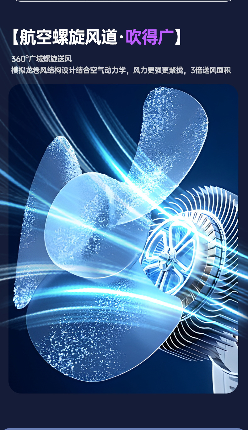 Desktop air circulation fan, electric fan, small household, silent, strong wind force desktop fan, student dormitory, office pic 15