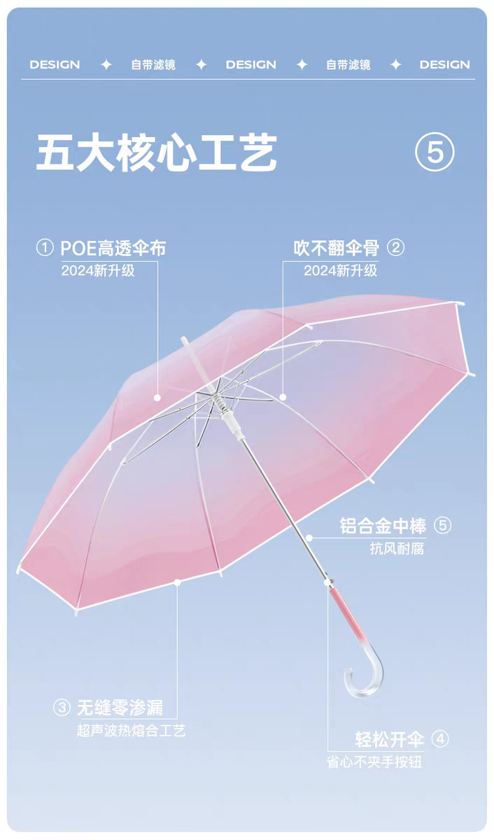 High-appearance-level transparent umbrellas with gradual changes for students going to school, wholesale straight-handled long-handled umbrellas, thickened automatic umbrellas that are popular on Instagram pic 4