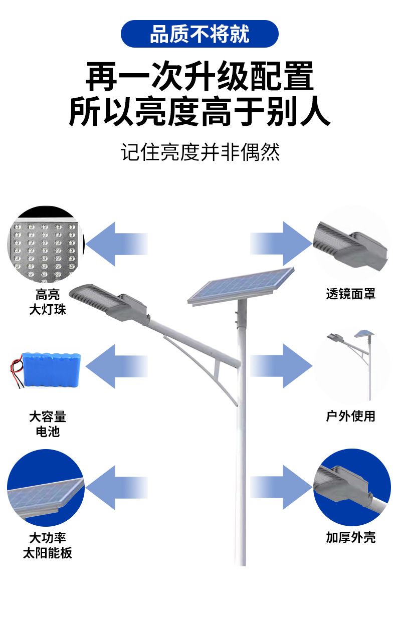 厂家批发太阳能高杆路灯工程款户外室外新农村建设道路太阳能路灯详情2