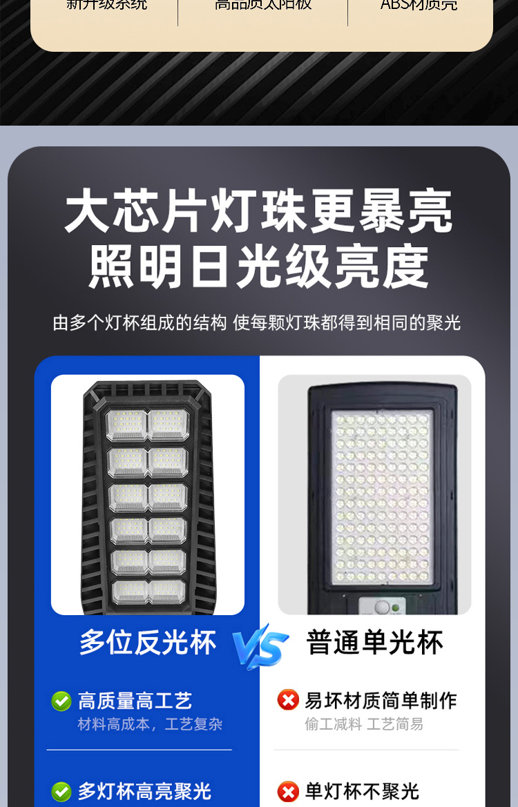 Solar lamps, outdoor lighting, garden lamps, solar wall lamps, LED solar human body sensor, large street lamps for garages pic 4