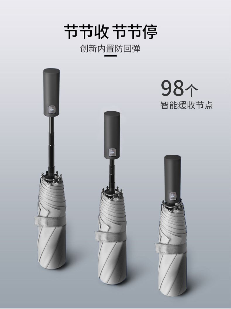 节节收防回弹雨伞黑胶防晒伞时尚简约小清新全自动晴雨两用三折伞详情6