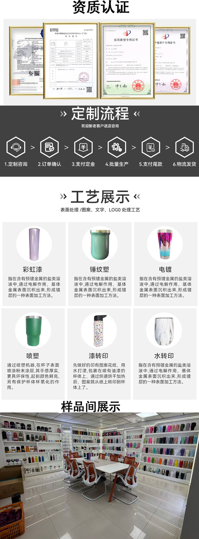 跨境Owala40oz保温杯双饮水杯大容量手柄不锈钢运动水杯吸管杯详情2