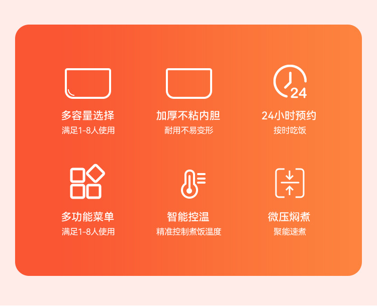 严选包邮长虹智能电饭煲家用会销多功能电饭煲批发不粘内胆电饭锅详情7