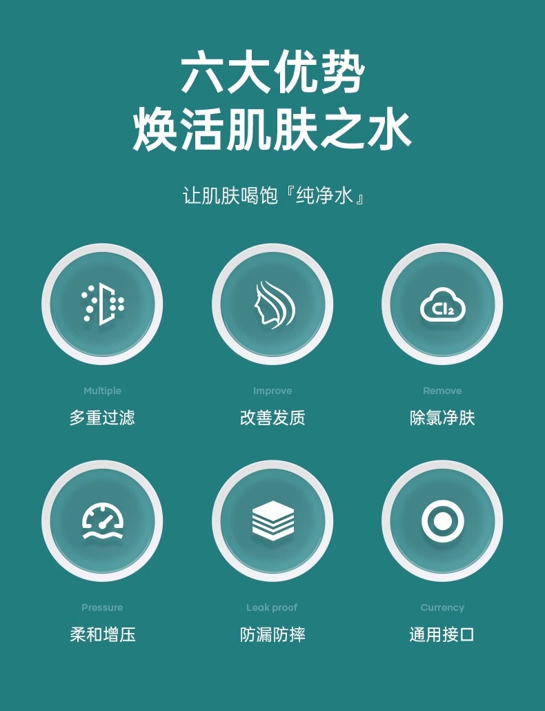 增压过滤花洒喷头热水器净水家用除氯抑菌美肤泰国旅行洗澡淋浴头详情4