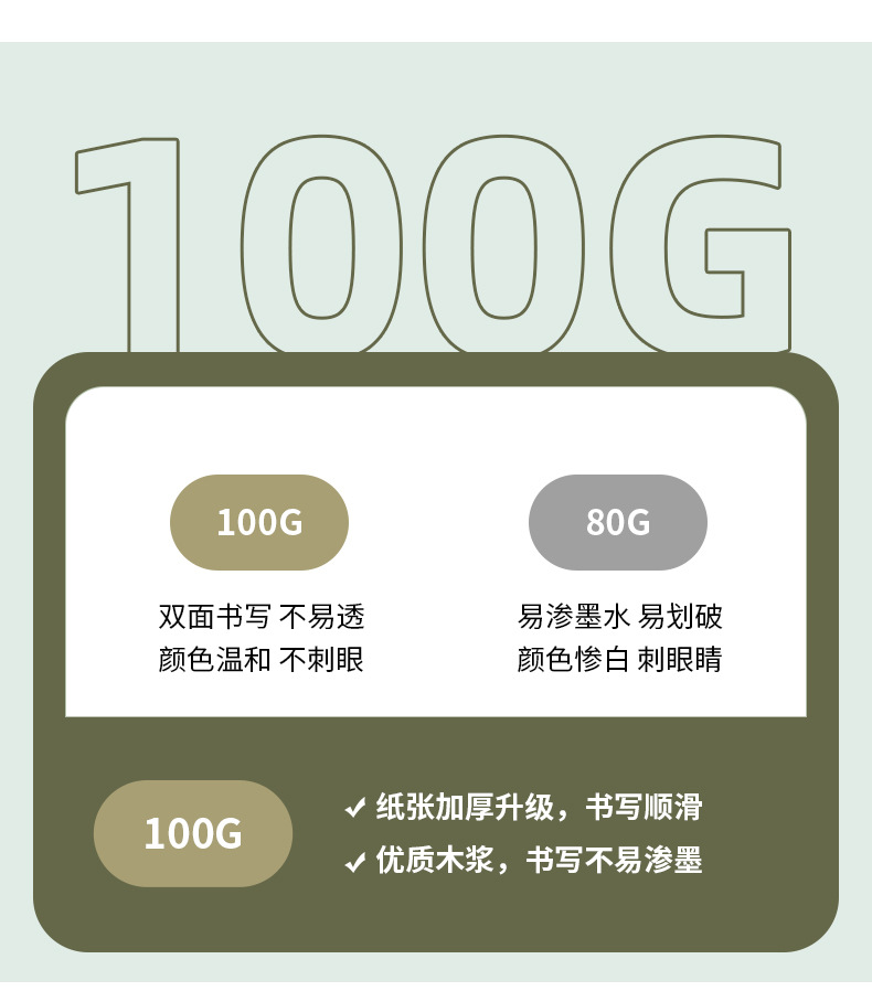 A5高档活页本笔记本本子简约商务办公记事本工作会议记录本印logo详情6