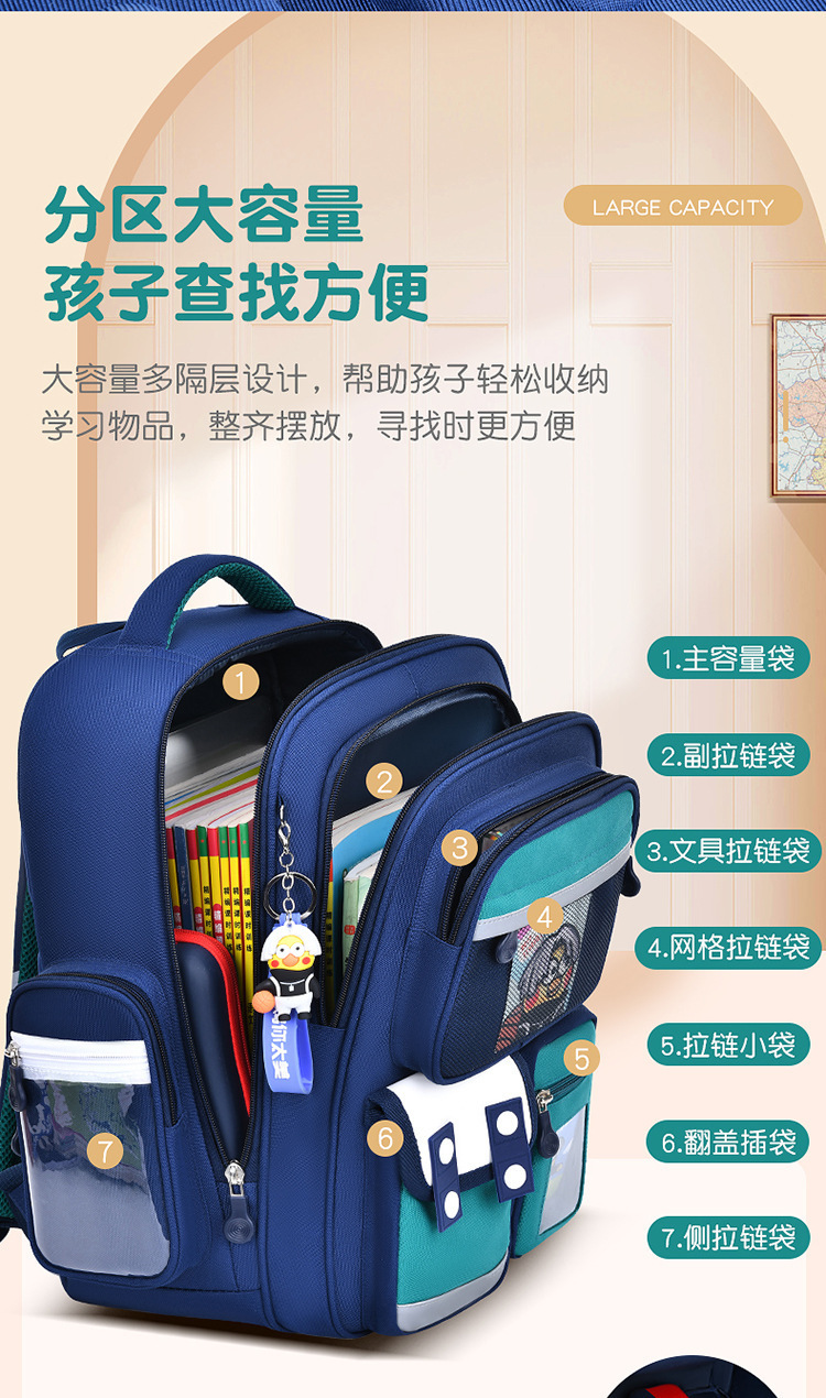 新款库洛米书包大容量涤纶小学生书包儿童背包牛津布学生书包批发详情3