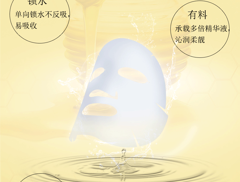 蜂蜜面膜跨境水果面膜补水保湿面膜贴 外贸亚马逊Facial Mask批发详情9