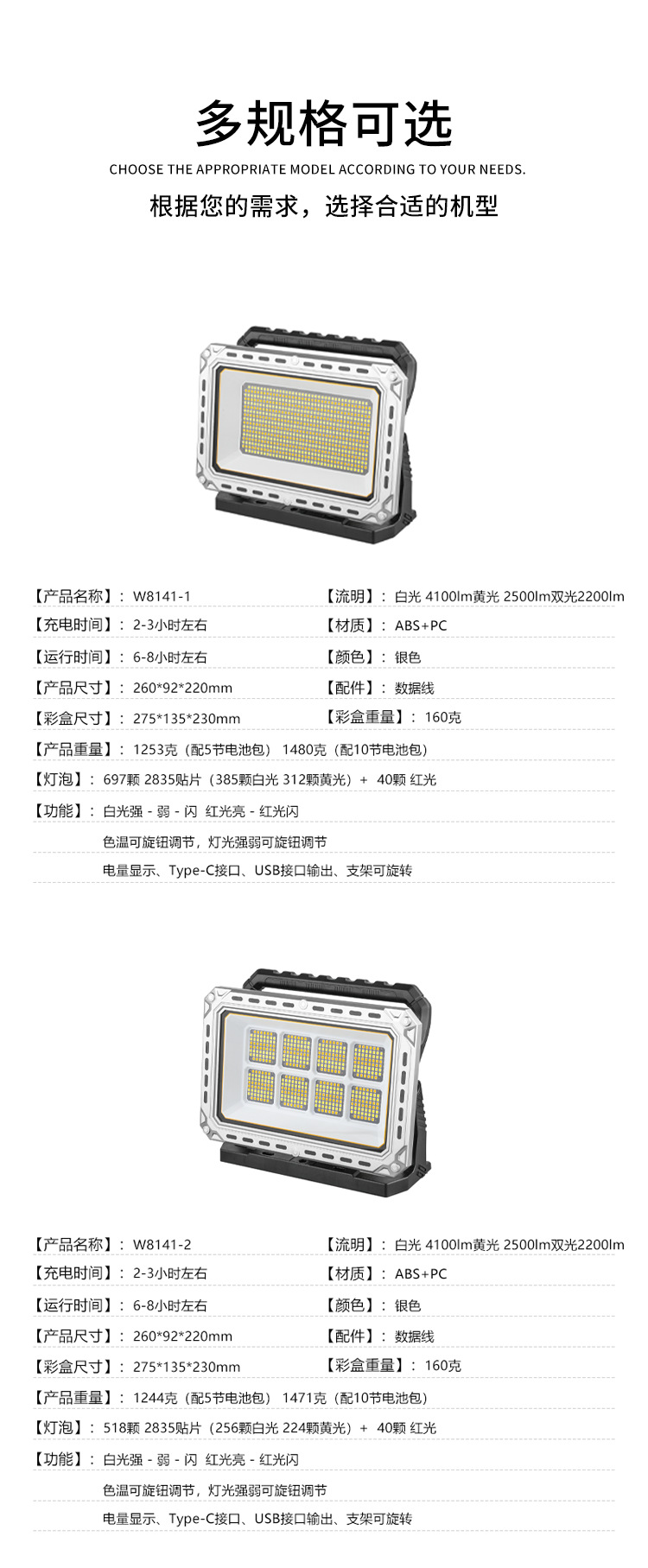 Cross-border new Makita socket high-brightness outdoor construction site floodlight, mobile portable dimming tape warning work light pic 7