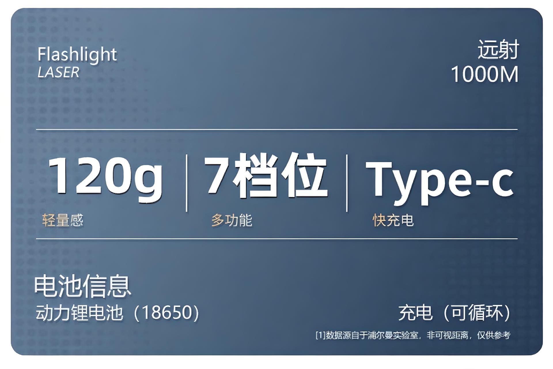 新款白红蓝三光源led手电筒强光远射长续航cob侧灯带挂钩充电手电详情4