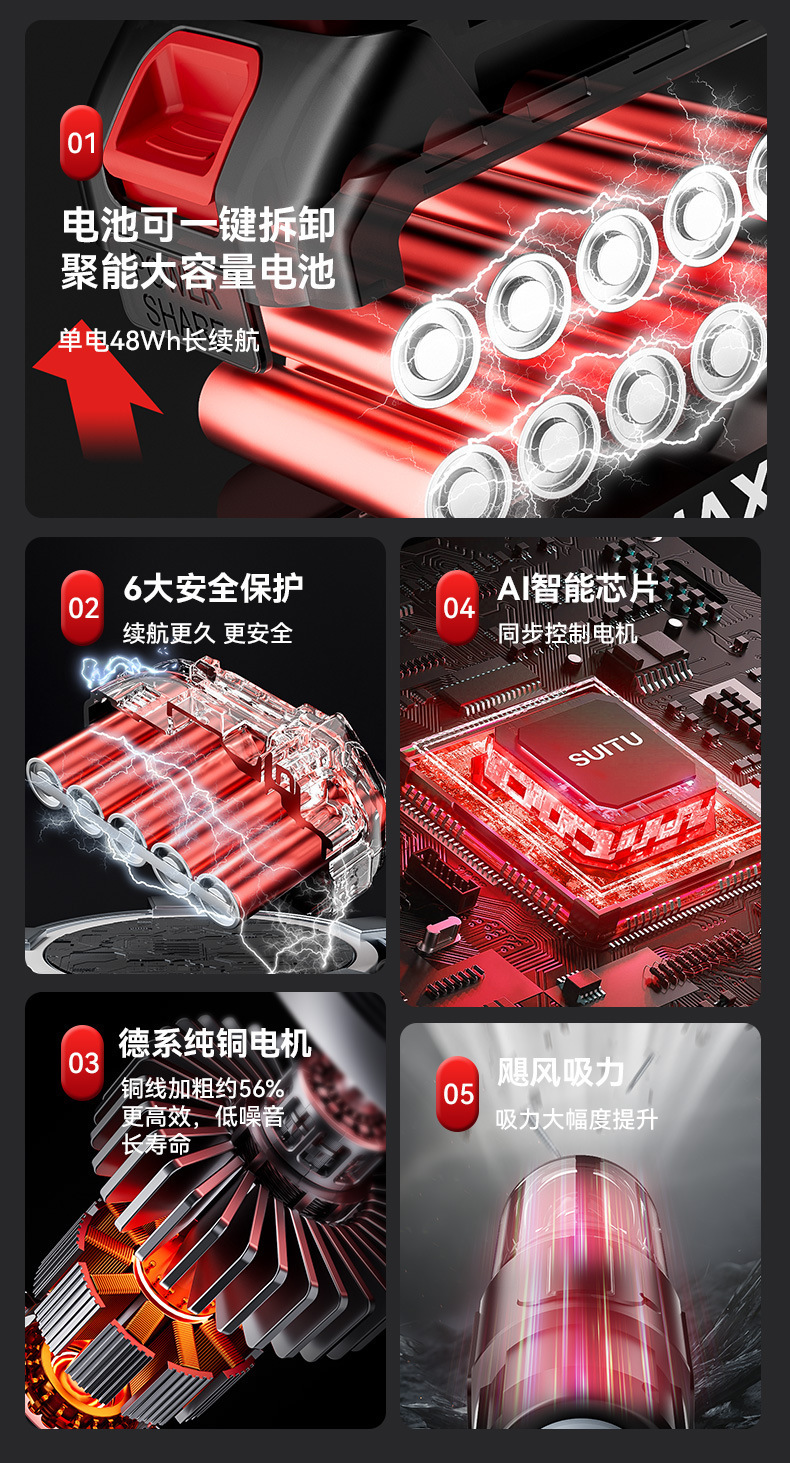 Cross-border car wireless handheld vacuum cleaner, mini household, super powerful suction, car products, portable small suction pic 4